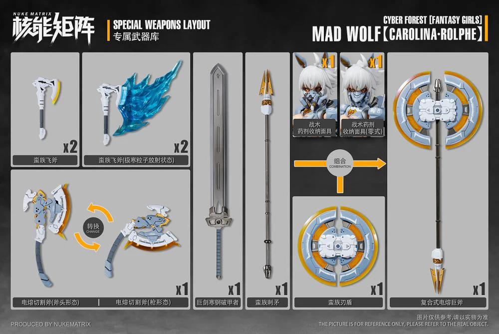 Cyber Forest (Fantasy Girls) Mad Wolf Carolina-Rolphe - Image 26