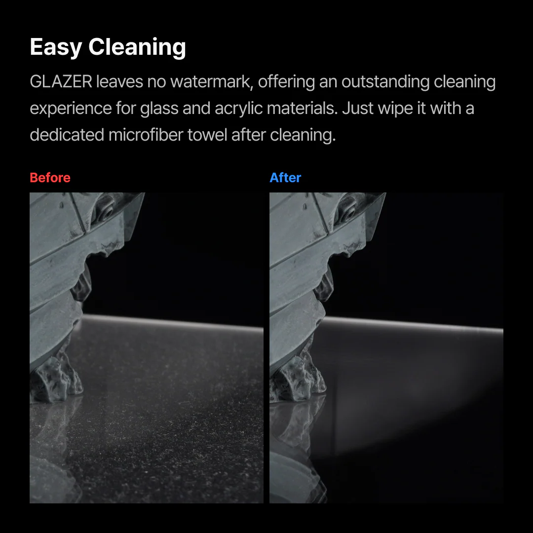 Glazer Bundle Set - Image 11