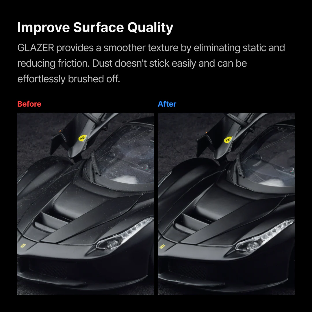 Glazer Bundle Set - Image 12