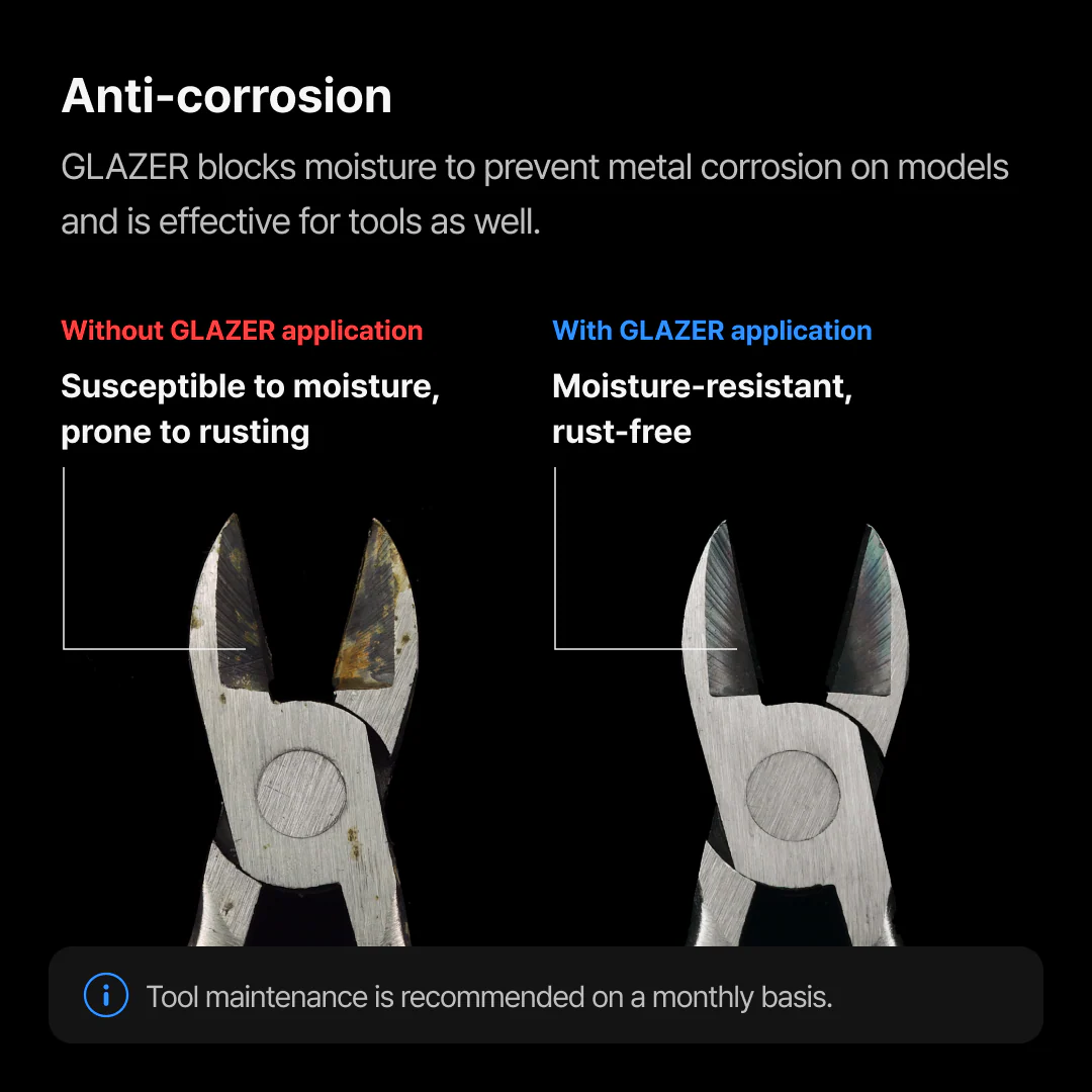 Glazer Bundle Set - Image 13