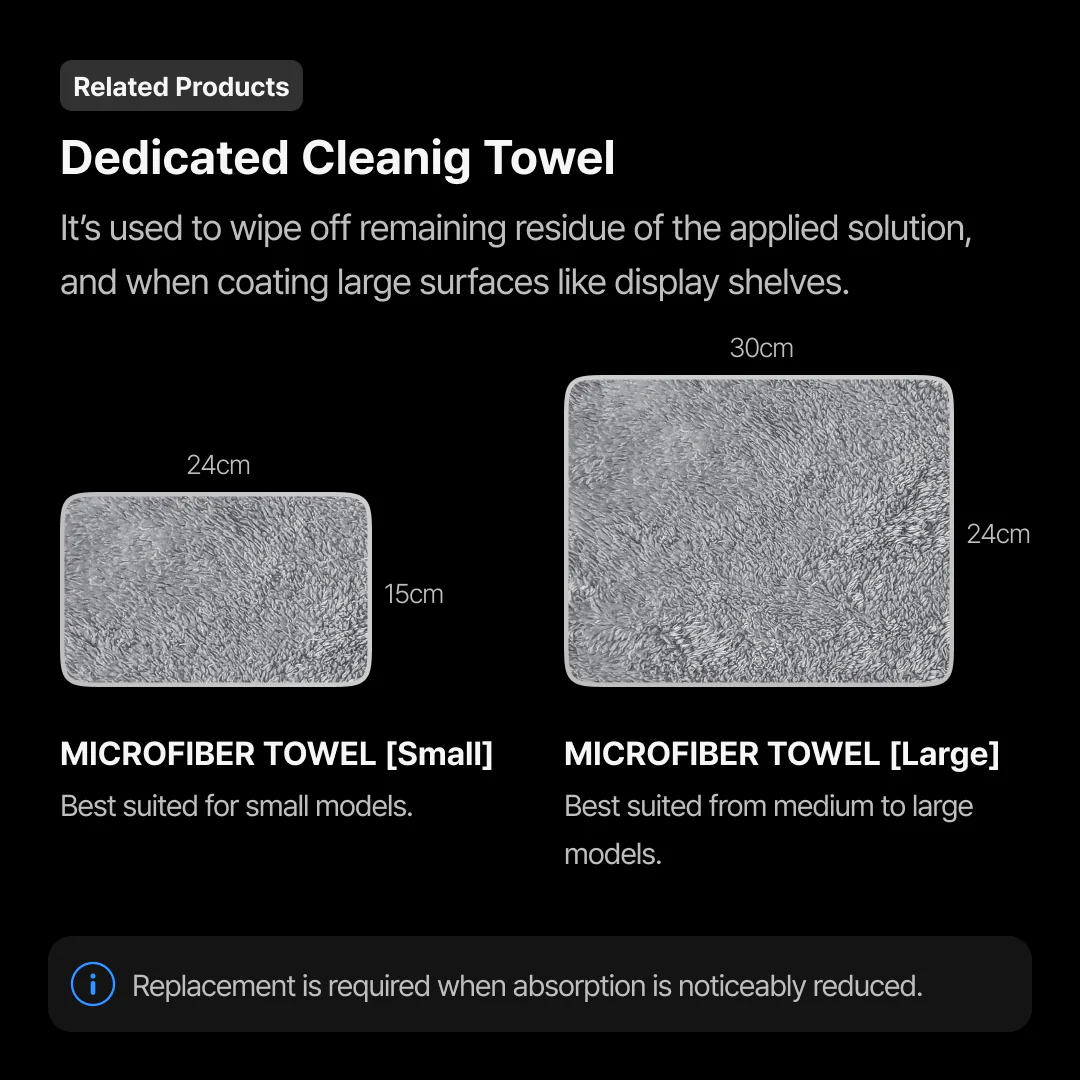 Glazer Bundle Set - Image 18