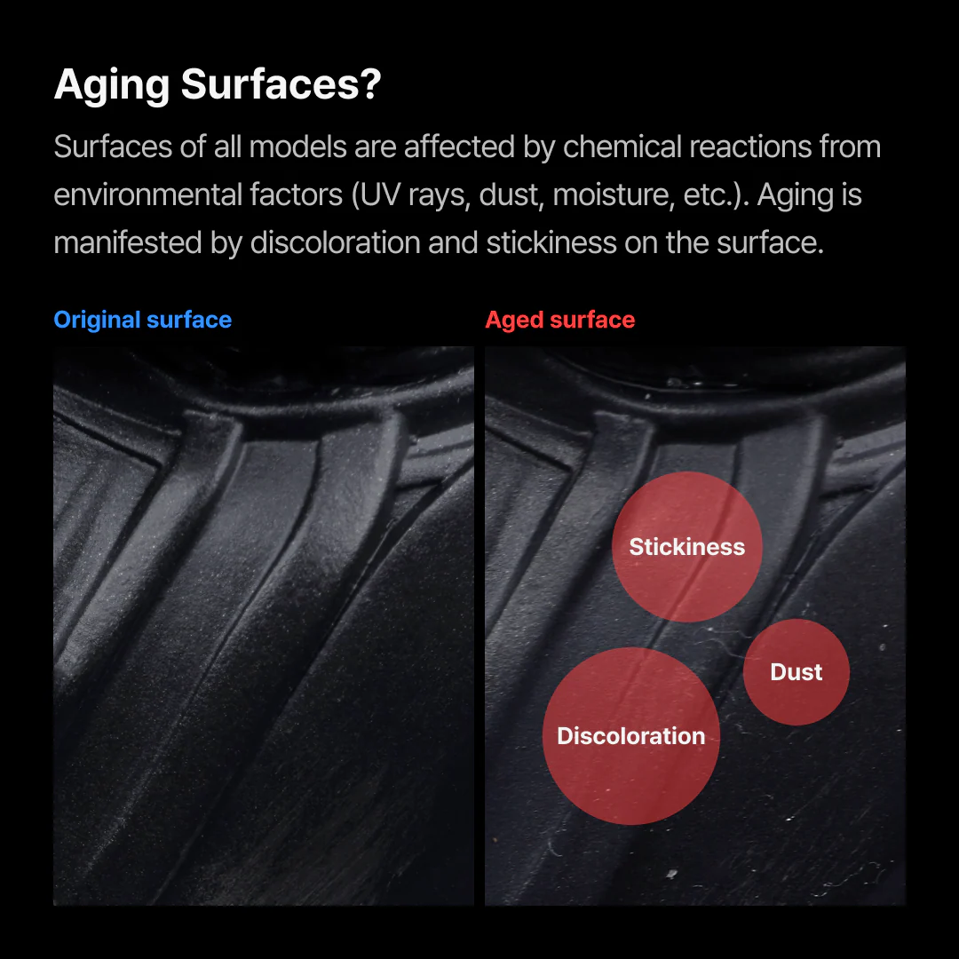 Glazer Bundle Set - Image 6