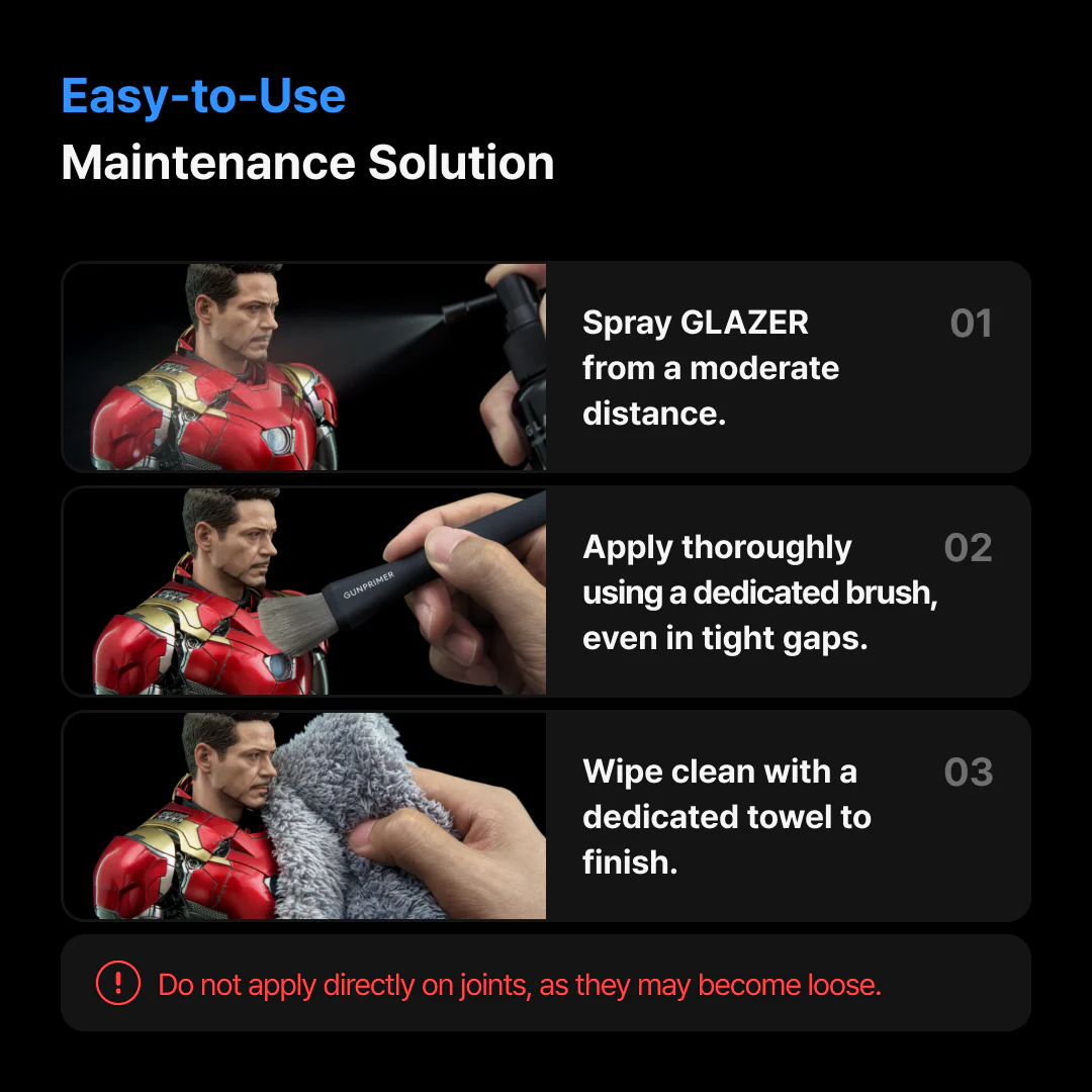 Glazer Bundle Set - Image 7