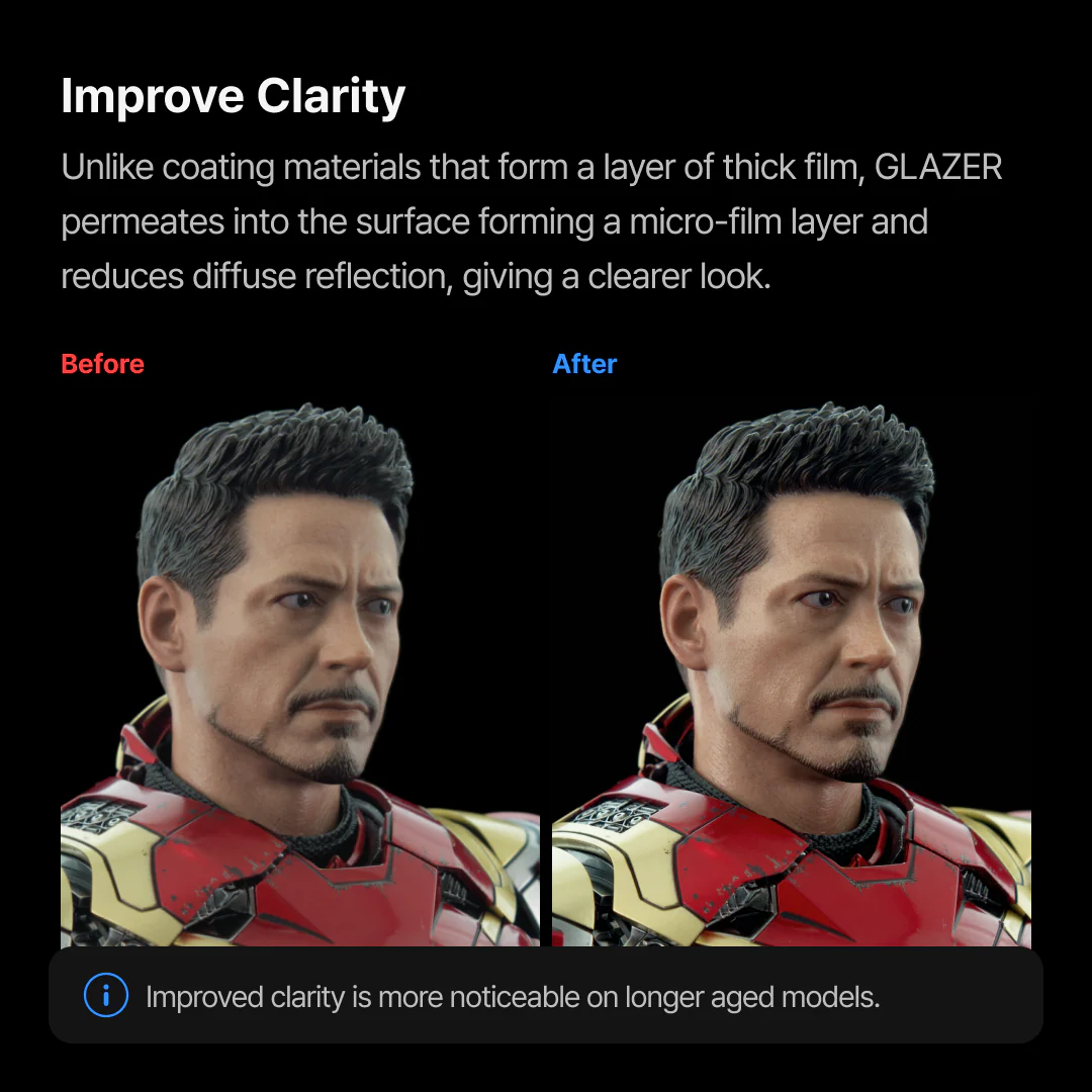 Glazer Bundle Set - Image 8