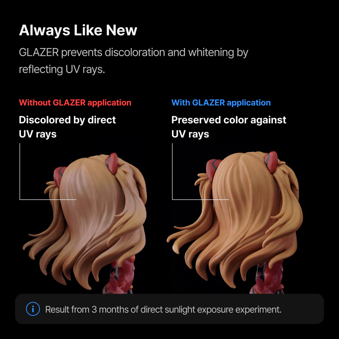 Glazer Bundle Set - Image 9