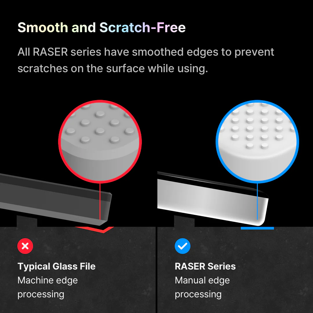 Raser Plus (Formula for Hope) - Image 8