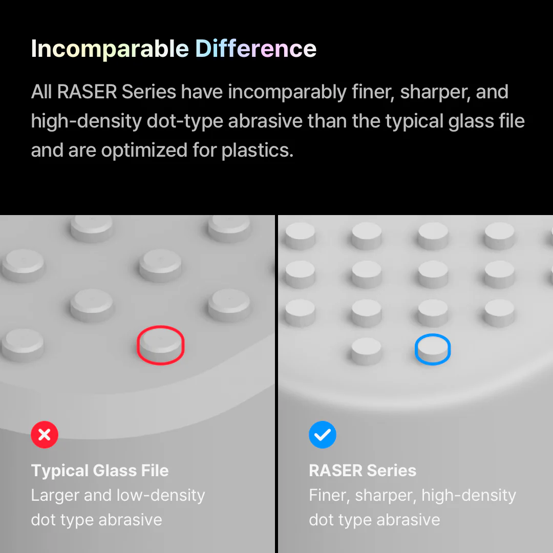 Raser Plus (Formula for Hope) - Image 9